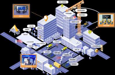 数字化智慧工地管理系统 引领施工现场智能化变革的核心引擎