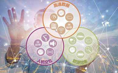 智慧能源 绿色转型与创新实践中的智能化系统工程技术研发